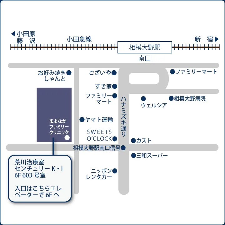 相模大野駅から荒川治療室までの地図